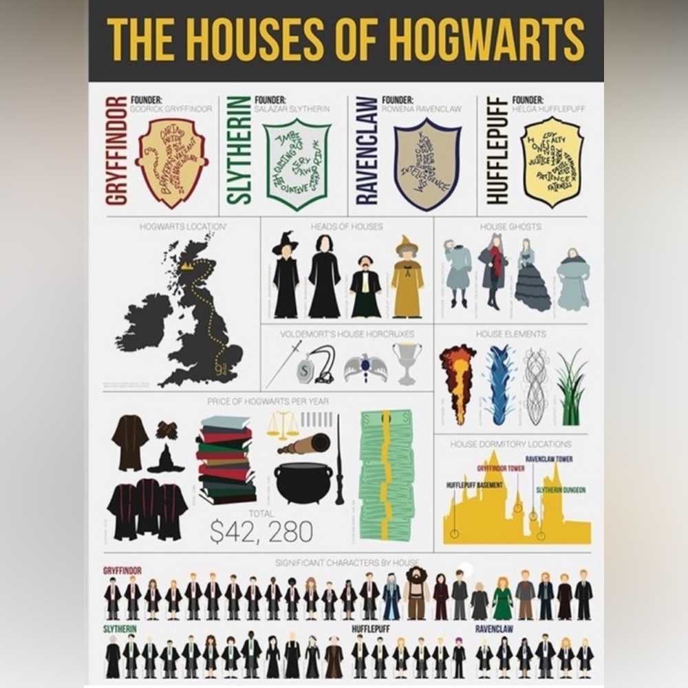 $4 BLIND BOX HARRY POTTER NEW AND SEALED $4 WHEN BUNDLED WITH 3 OR MORE ITEMS - Picture 12 of 13